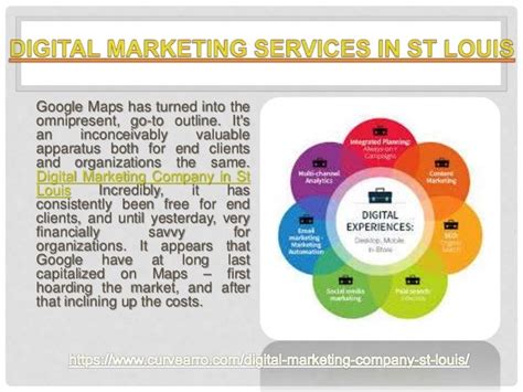 digital marketing companies st louis